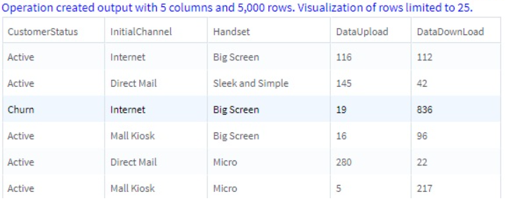Dynamic Column Filter operator - Results tab